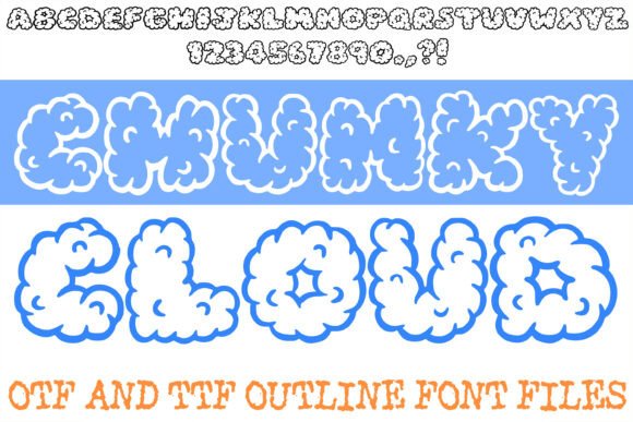 Chunky Cloud: Elevating Whimsical Design with Voluminous Typography